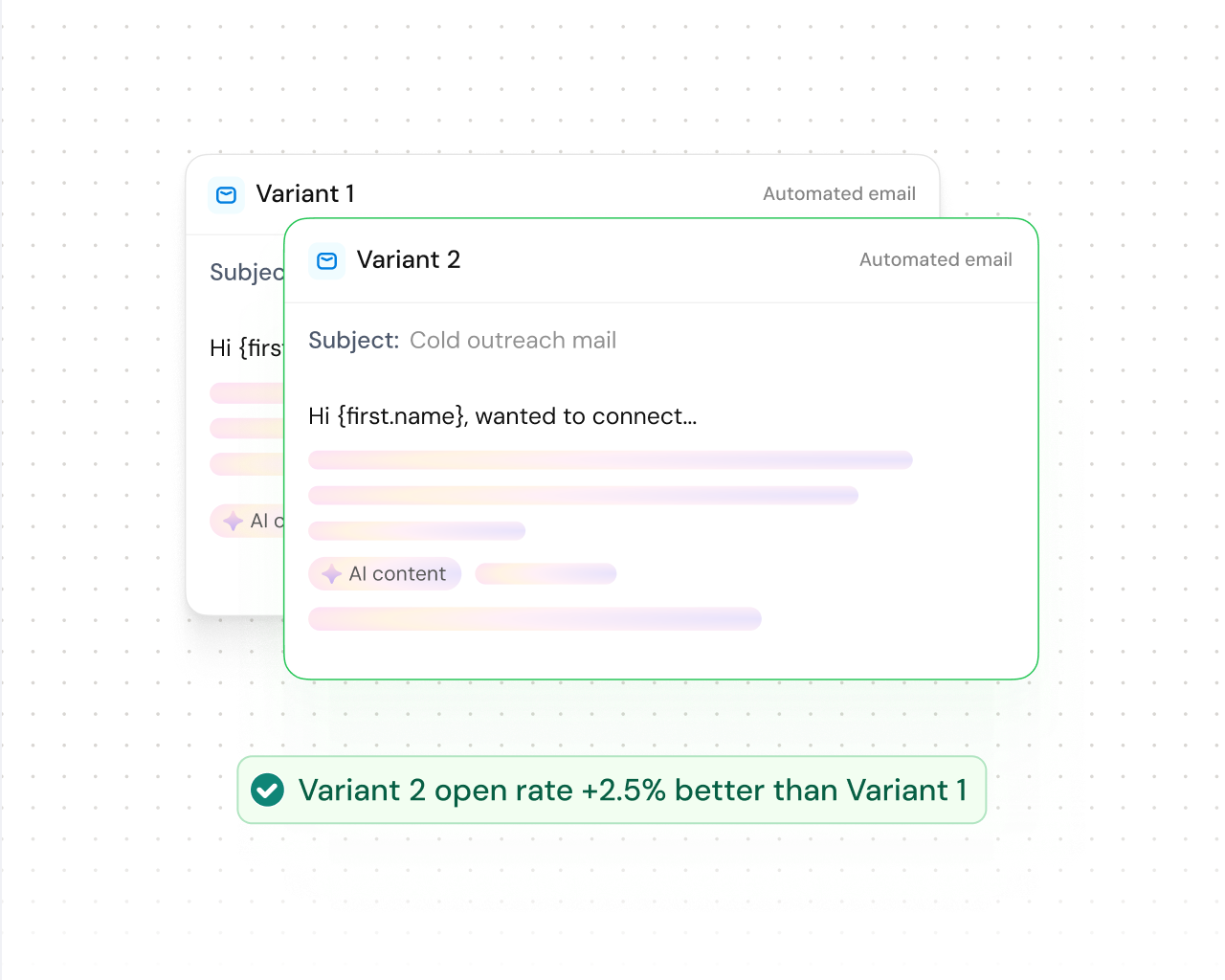 Compare email variants to identify top performers